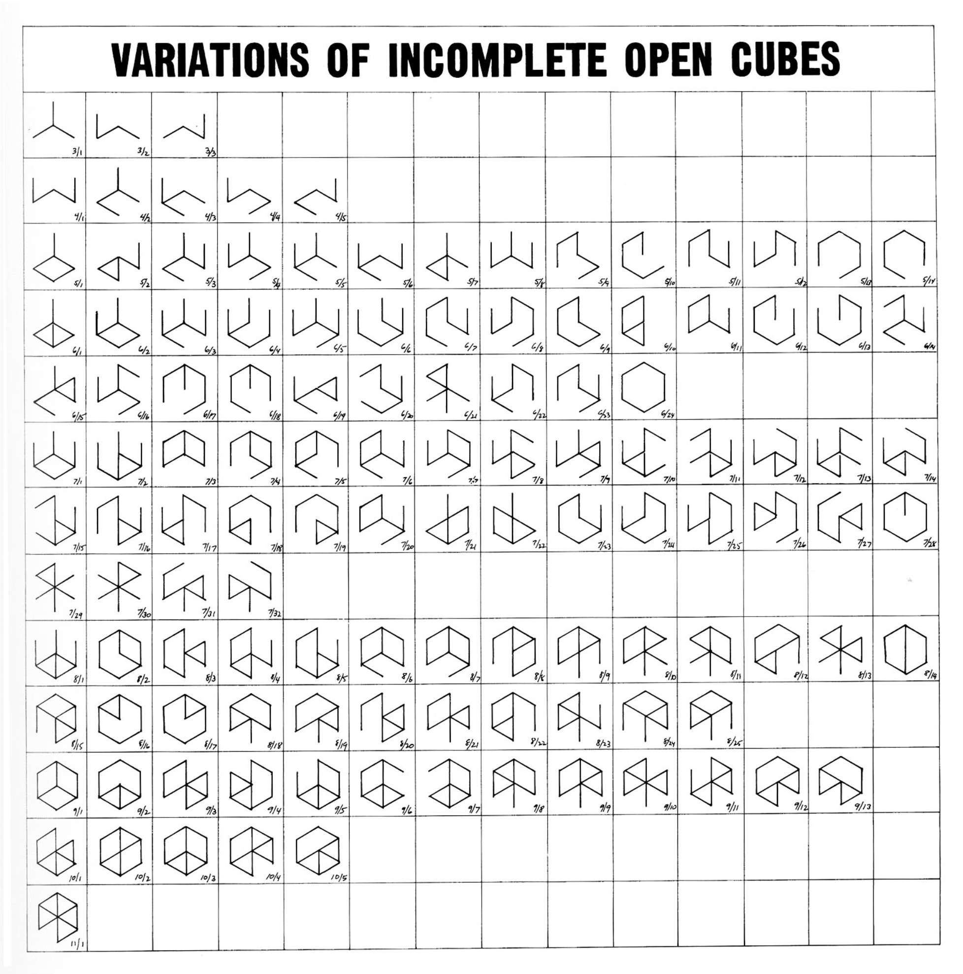 Sol LeWitt's diagram of all variations of incomplete open cubes